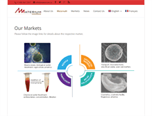Tablet Screenshot of materiuminnovations.com
